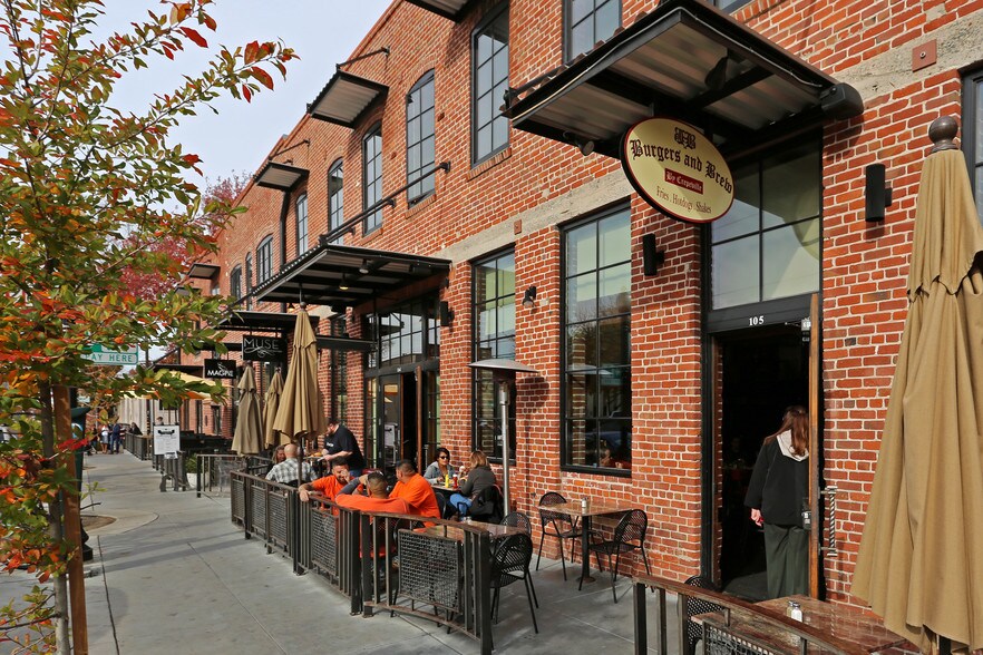 Midtown Neighborhood Guide Living in Sacramento