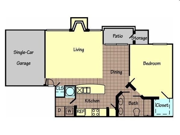 Ashton Pointe Rentals Lubbock, TX