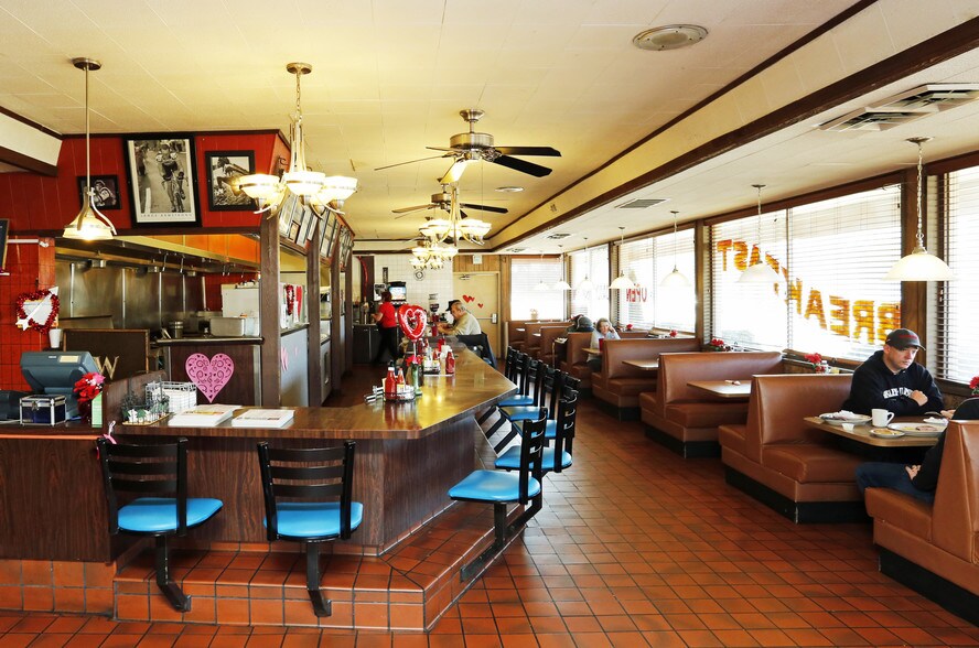 Radius Rentals Newport News, VA