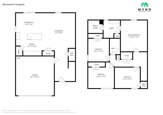 Building Photo - 460 Access Dr