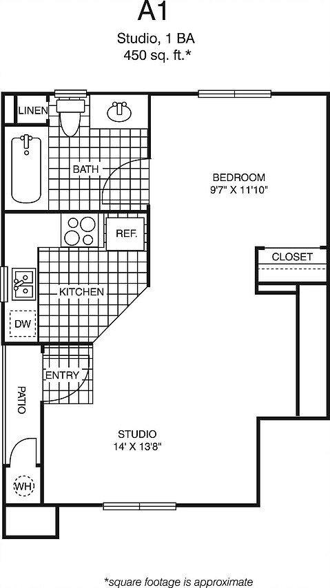 Urban plan San Luis Obispo California