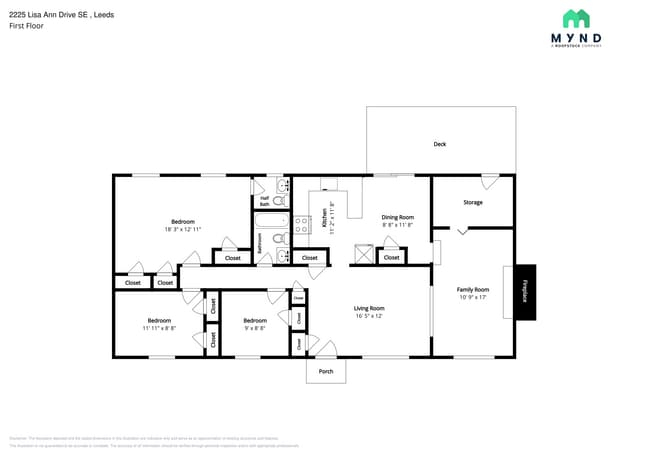 Building Photo - 2225 Lisa Ann Dr