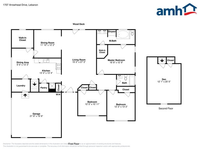 Building Photo - 1707 Arrowhead Dr