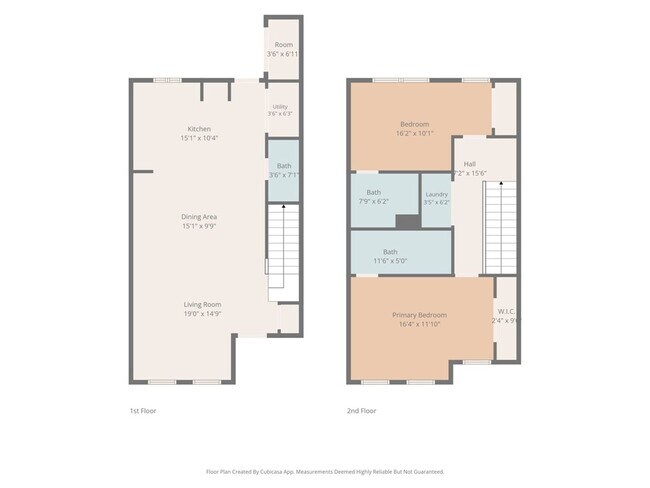 Building Photo - Well-Located Townhome with Private Off-Street Parking
