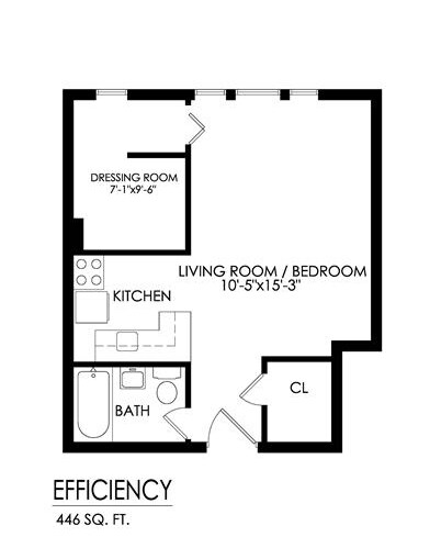 Hampton House – Efficiency