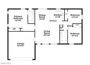 Building Photo - 2052 NW 3rd Terrace