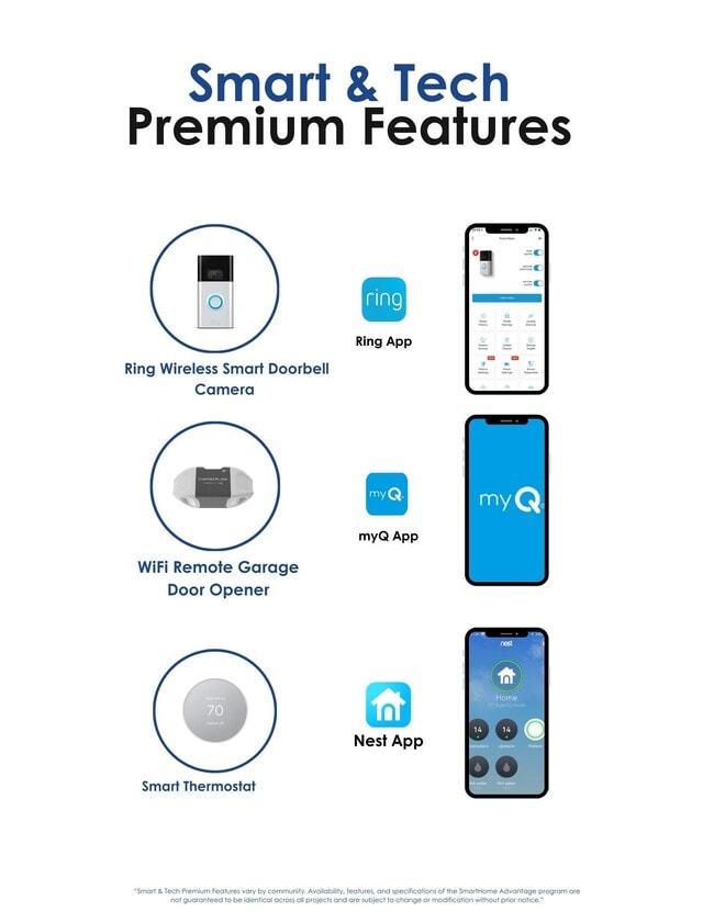 Building Photo - 2306 Hoskins Dr