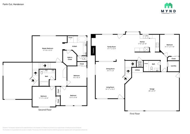 Foto del edificio - 245 Farlin Cir