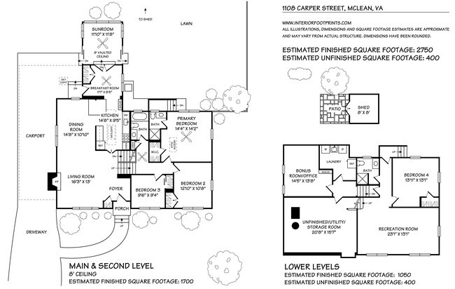 Building Photo - 1108 Carper St