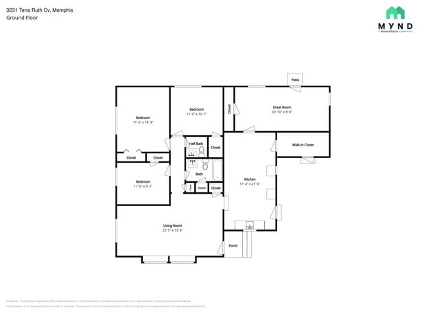 Building Photo - 3231 Tena Ruth Cove