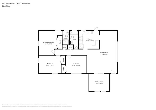 Foto del edificio - 401 NW 48th Terrace