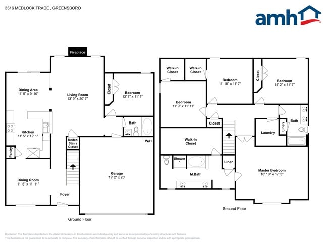 Building Photo - 3516 Medlock Ter