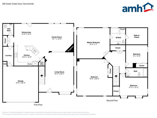 Building Photo - 250 Austin Creek Court