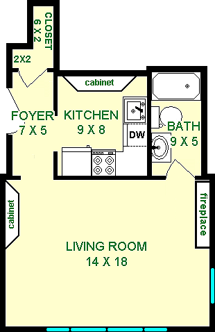 Plano de planta del estudio Curry - Cloisters