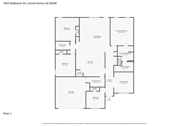 Building Photo - 1452 Sodbuster Dr