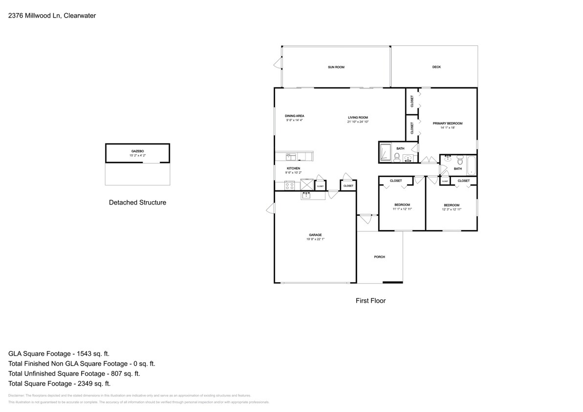 Foto del edificio - 2376 Millwood Ln