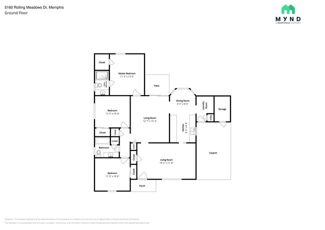 Foto del edificio - 5160 Rolling Meadows Dr