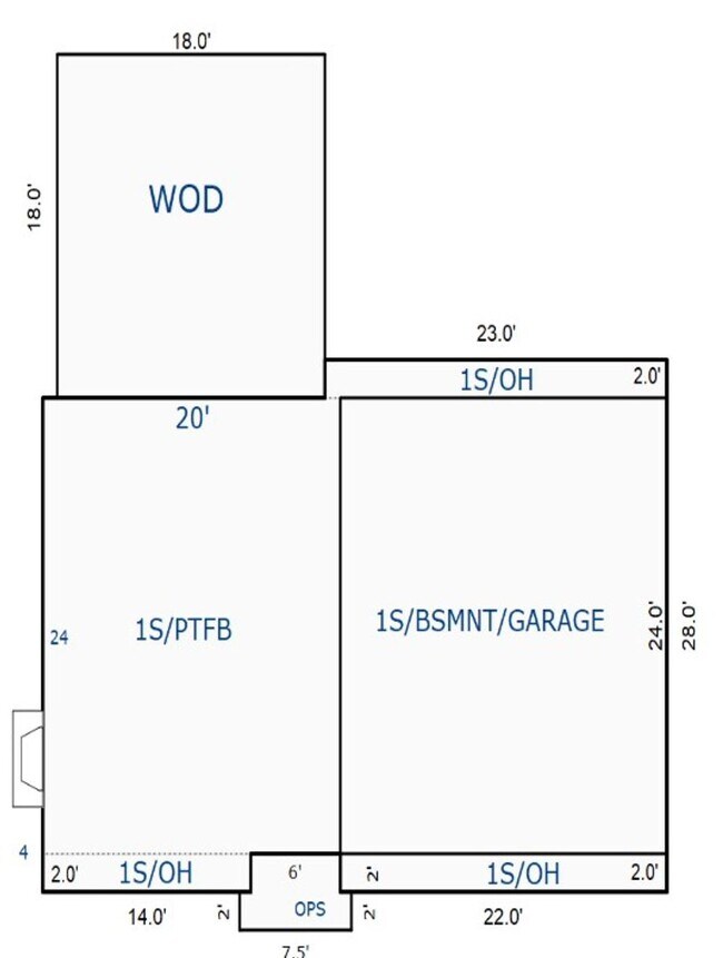 Building Photo - Millard 3 bed 2 bath $1900