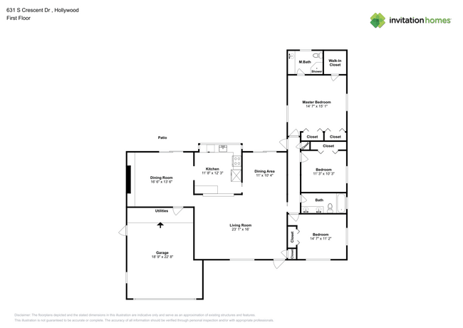 Foto del edificio - 631 S Crescent Dr