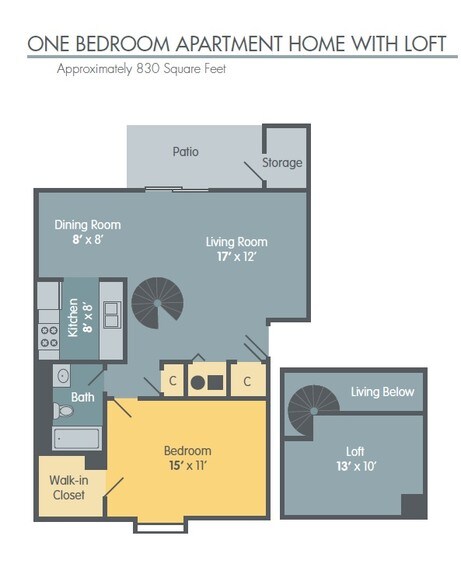 chelsea village apartments of indianapolis rentals chelsea village apartments of indianapolis rentals