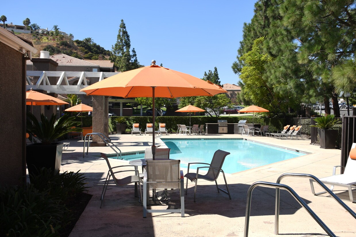 Sierra Del Oro Rentals Corona, CA