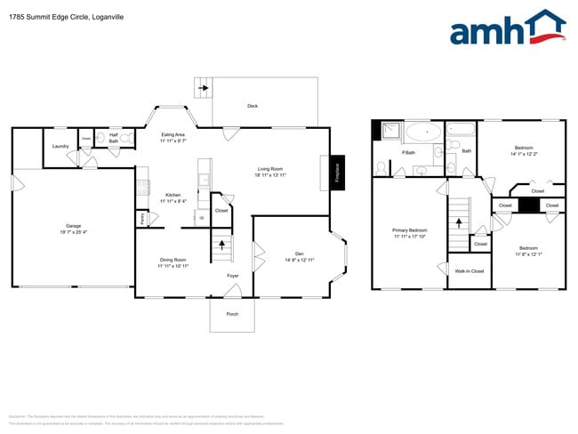 Building Photo - 1785 Summit Edge Cir