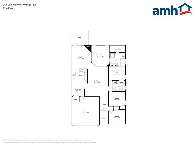 Building Photo - 364 Summit Dr