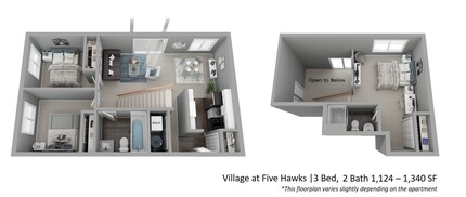 Village at Five Hawks photo'