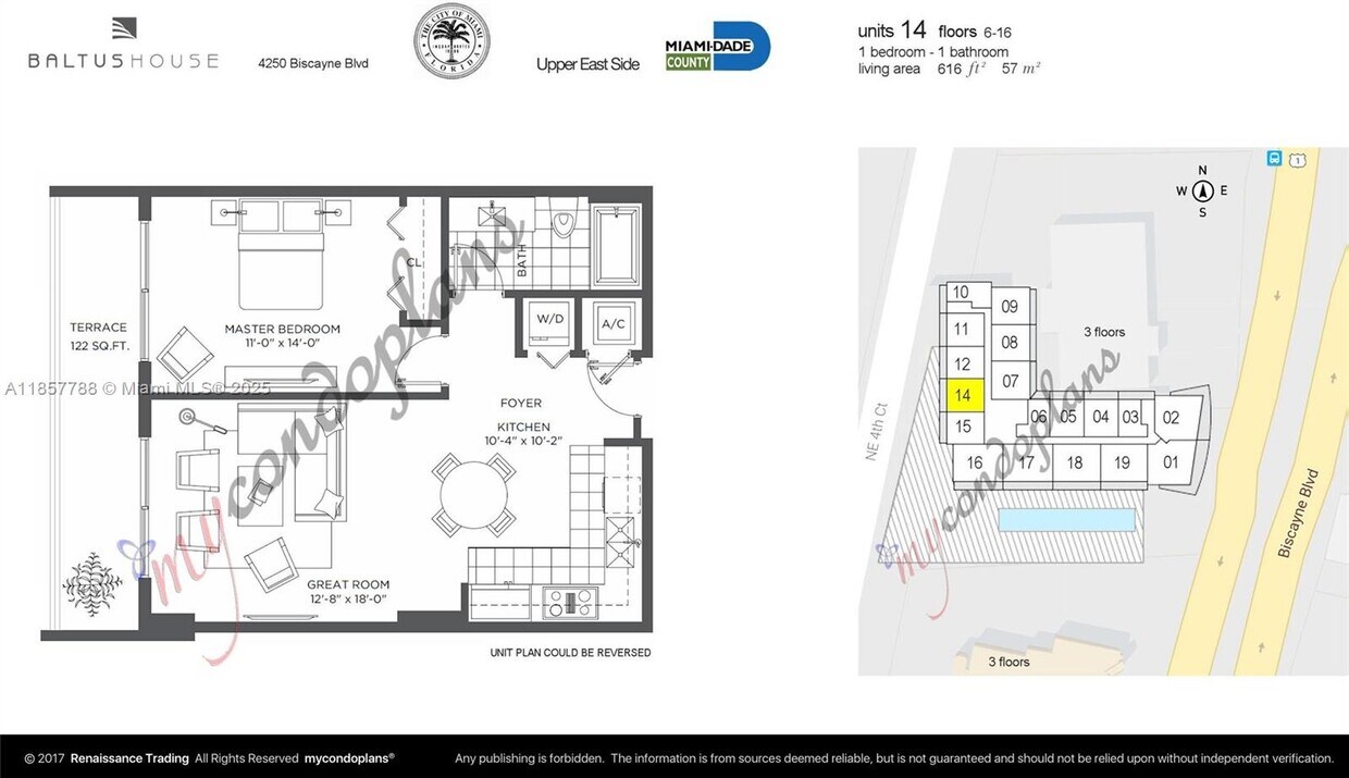 Building Photo - 4250 Biscayne Blvd
