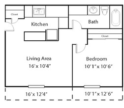 Meridian South Apartments Rentals - Indianapolis, In 