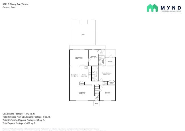 Photo - 5071 S Cherry Ave Townhome