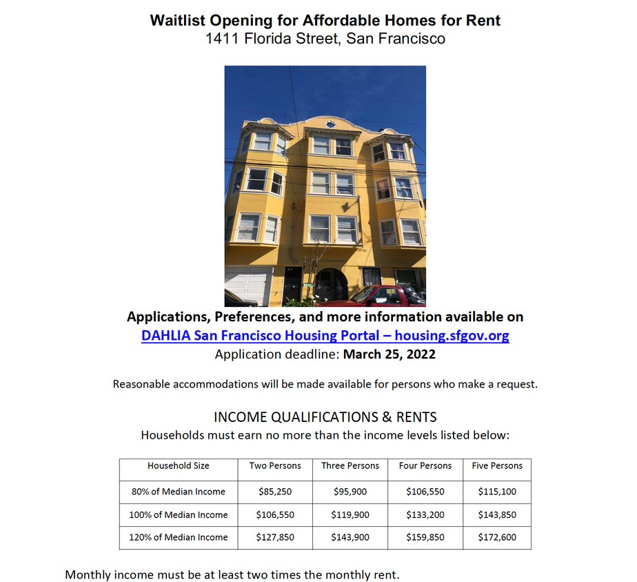 Building Photo - 1411 Florida St