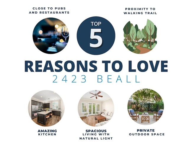 Photo - 2423 Beall St House