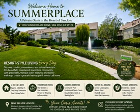 Building Photo - 1006 Summerplace Dr