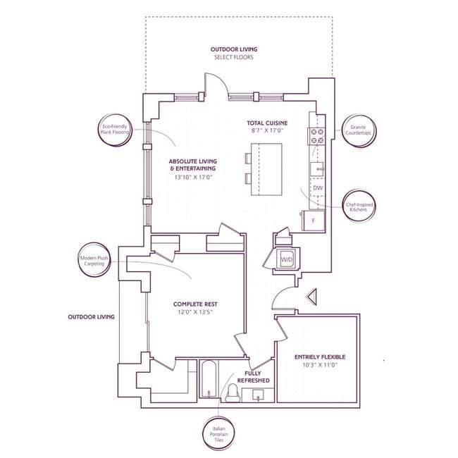 The Bartlett Apartments Arlington, VA