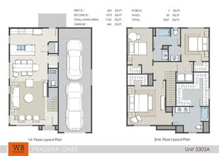 Building Photo - 811 Coral Bean Trl