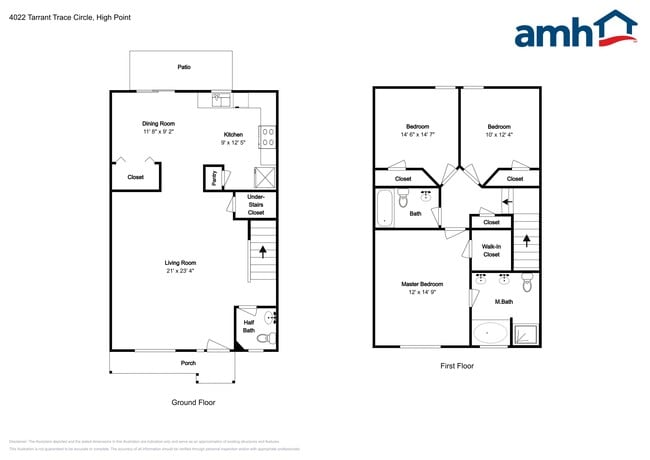 Building Photo - 4022 Tarrant Trace Cir
