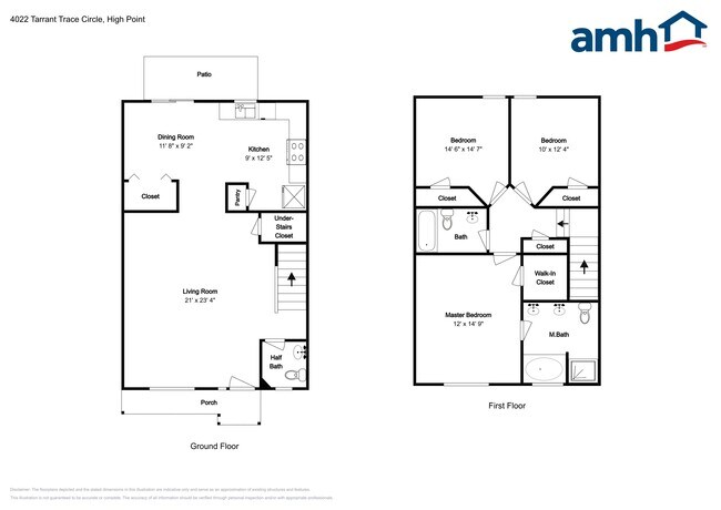 Foto del edificio - 4022 Tarrant Trace Cir