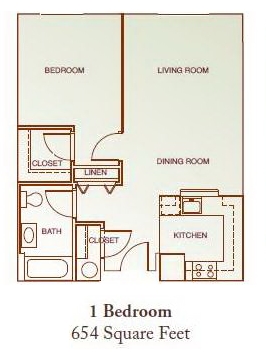 1 habitación - Park View at South Pantops