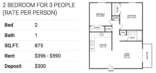Foto principal - 1672 E Grand River Ave