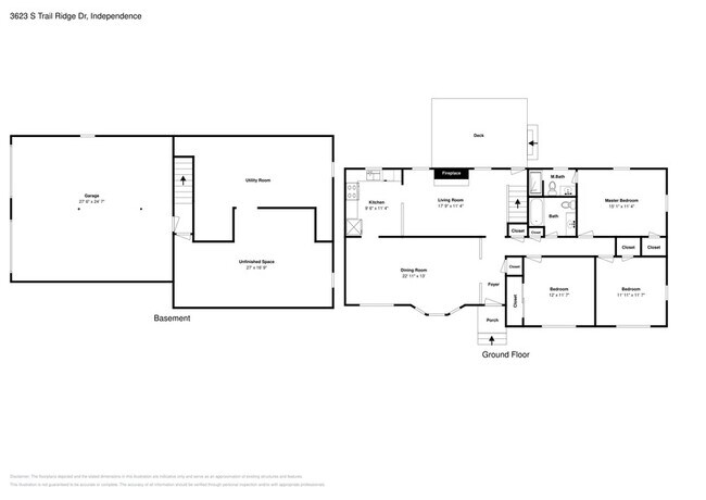 Building Photo - 3623 S Trail Ridge Dr