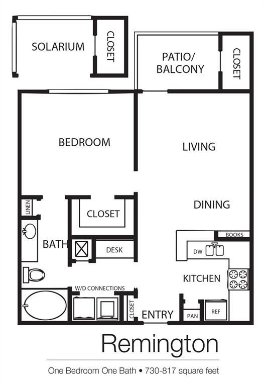 2800 Tranquility Lakes Blvd Unit 1202, Pearland, TX 77584 Condo for Rent in Pearland, TX