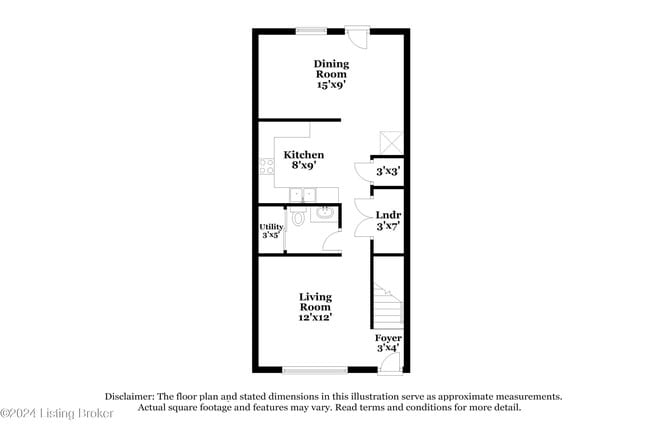 Building Photo - 2634 Garland Ave