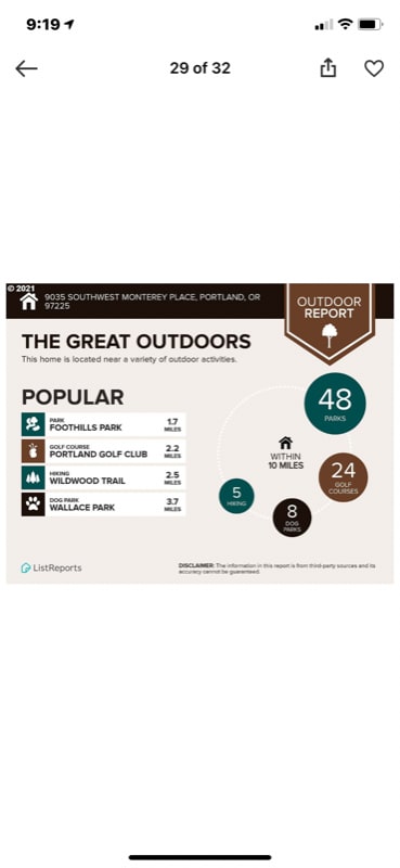 Building Photo - 9037 SW Monterey Pl