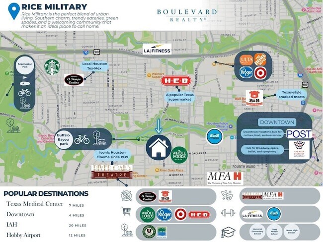 Photo - 3231 Allen Pkwy Apartment