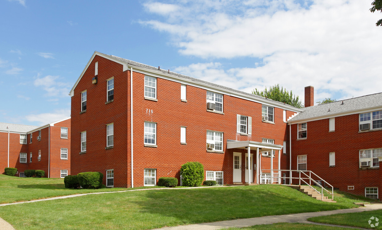 Greensburg Apartment Rentals