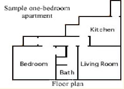 1BR/1BA - 165-167 Lloyd Ave