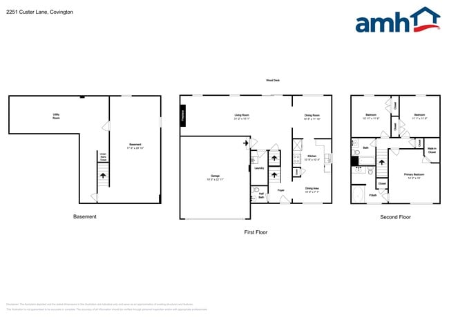 Building Photo - 2251 Custer Ln