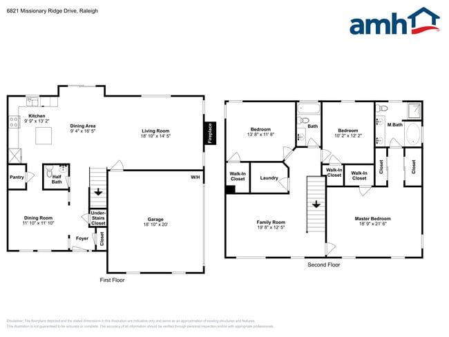 Building Photo - 6821 Missionary Ridge Dr