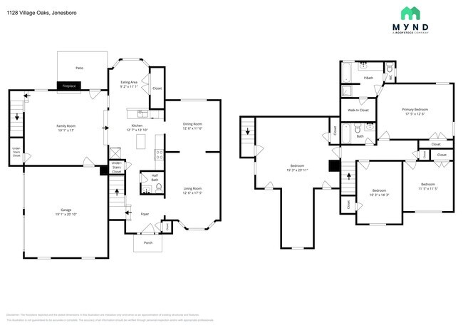 Building Photo - 1128 Village Oaks